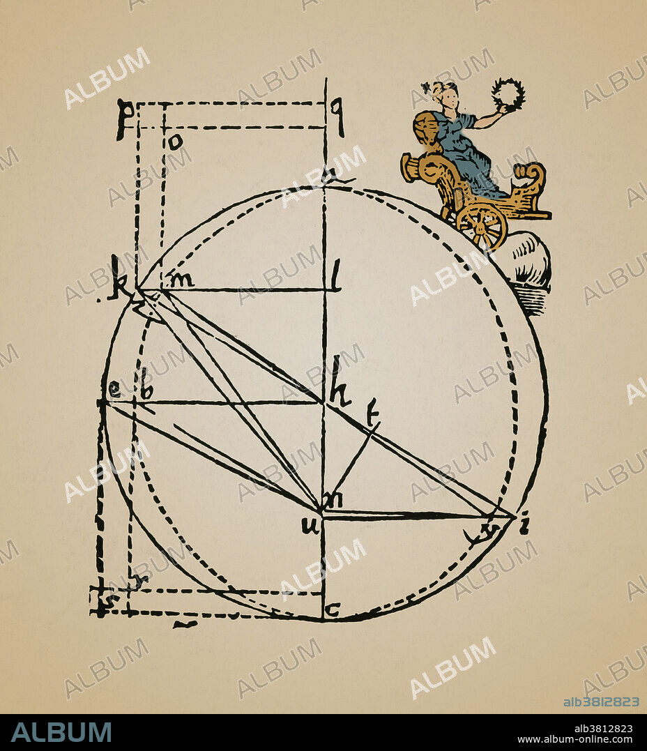 Johannes Kepler Mars Orbit Drawing