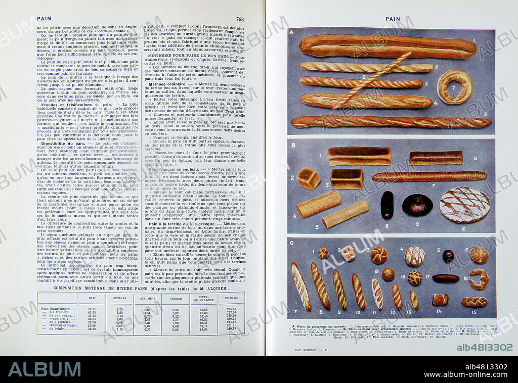 LE PAIN - Double page dans le Dictionnaire Gastronomique " le LAROUSSE GASTRONOMIQUE" avec presentations de plats un peu surrannes. Edition de 1938 . Credit COllection privee Y.B/KHARBINE TAPABOR.