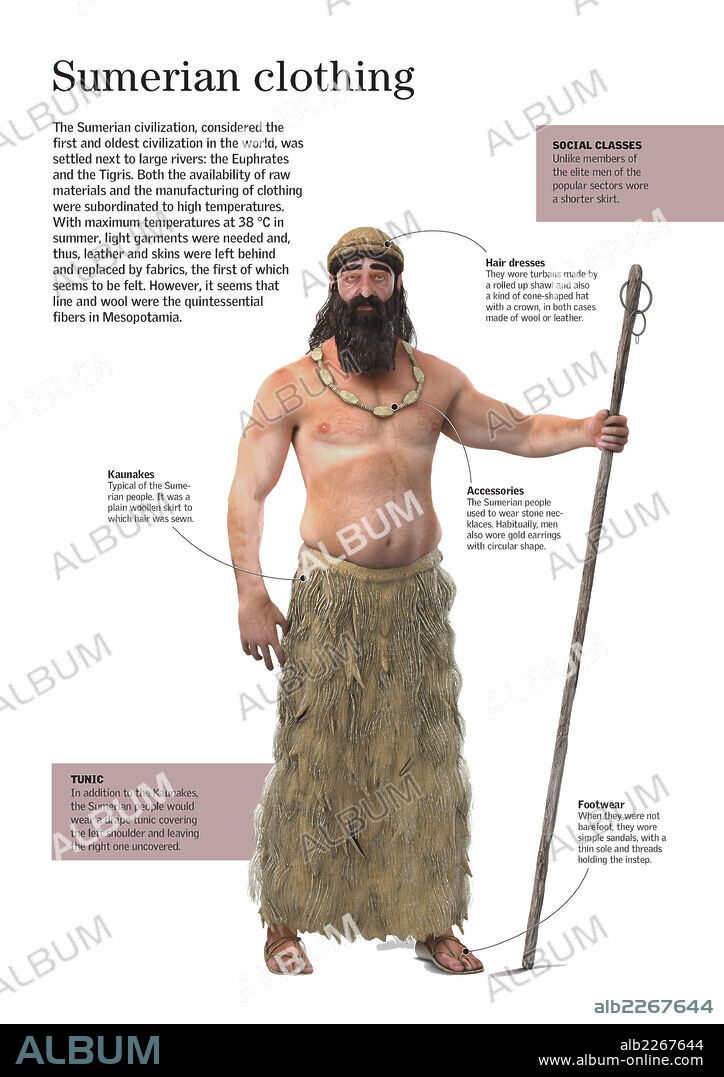Vestimenta de la civilización sumeria. Infografía de la típica indumentaria utilizada por la civilización sumeria. En la Baja Mesopotamia existían asentamientos humanos desde el Neolítico.
