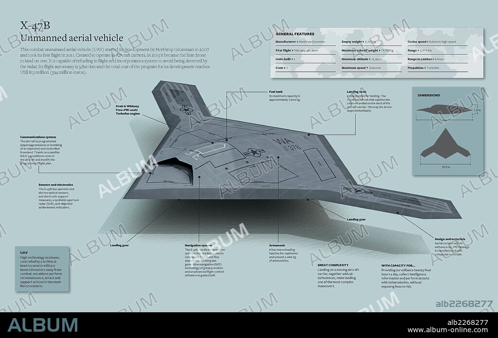 X-47B: an unmanned aerial vehicle. Infographic of the X-47B, an unmanned aerial vehicle (UAV).
