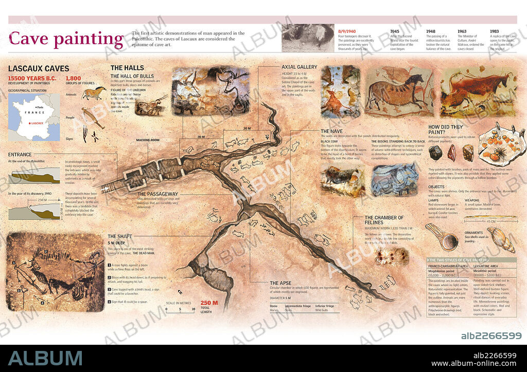 CAVE PAINTING. Infographics of the tour of the Lascaux caves, cave paintings contained inside and the techniques used to make them.