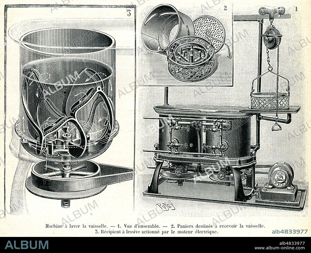 'Machine a laver la vaisselle 1. Vue d'ensemble 2. Paniers destines a recevoir la vaisselle 3. Recipient a lessive actionne par le moteur electrique'. Illustration par Poyet (1846-1913) tiree de la revue La Nature du 30 decembre 1905. Credit : Collection KHARBINE-TAPABOR.