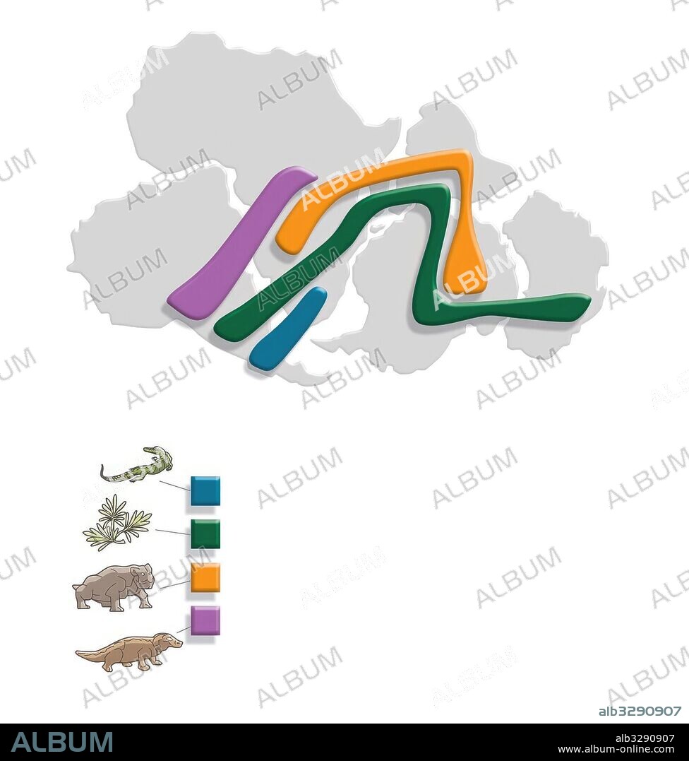 Continental Drift - Theory of Alfred Wegener - The distribution of fossils across different continents show the existence of Pangea.