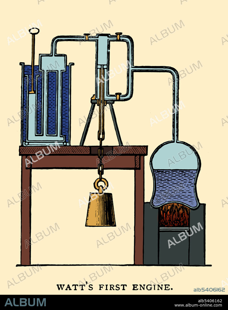 Watts' first steam engine. The Watt steam engine (alternatively known as the Boulton and Watt steam engine) was the first type of steam engine to make use of steam at a pressure just above atmospheric to drive the piston helped by a partial vacuum. Improving on the design of the 1712 Newcomen engine, the Watt steam engine, developed sporadically from 1763 to 1775, was the next great step in the development of the steam engine. Watt's two most important improvements were the separate condenser and rotary motion.  Illustration from George Square  by Thomas Somerville, 1891.