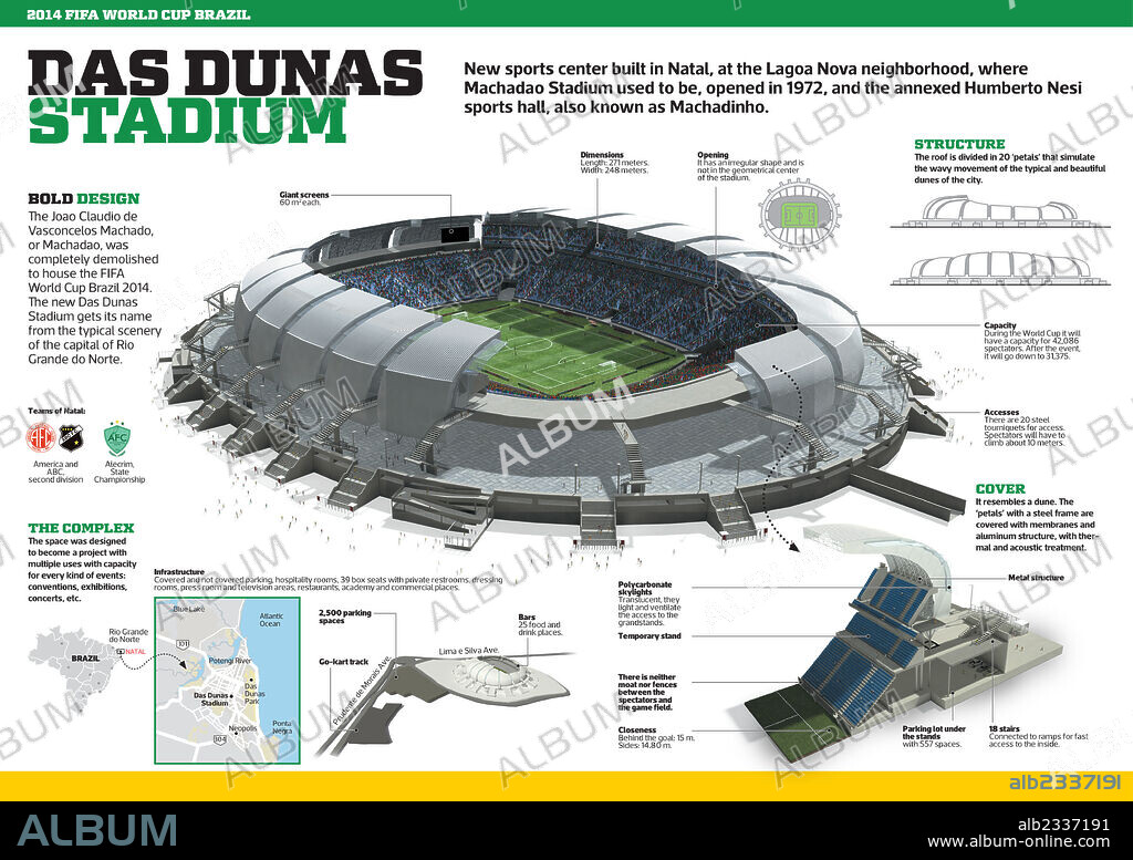 Das Dunas Stadium. Infographic of the Das Dunas Stadium in Natal, one of the stadiums for the 2014 FIFA World Cup Brazil.