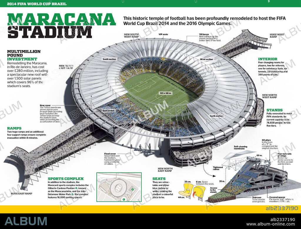 Maracanã Stadium. Infographic of the Maracanã Stadium in Rio de Janiero. It is the largest stadium in Brazil and the largest in the world. It has been recently remodeled to host the 2014 FIFA World Cup Brazil and the 2016 Olympic Games.
