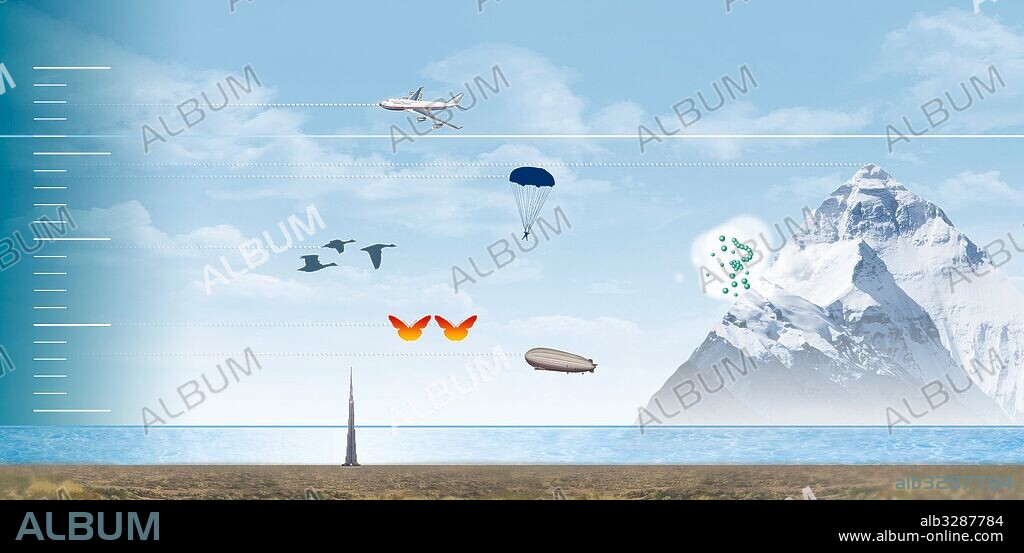 Estratosfera y troposfera.