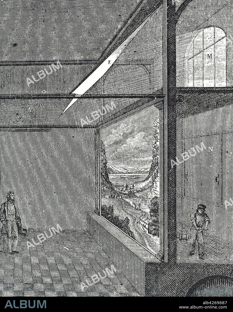 Diagram of Louis Daguerre's diorama. One picture was painted on front of cloth and illuminated by window M), reflected from mirror E): shutter A) could be moved silently across to cut out light. Second picture was painted on the back of the cloth and when shutters N, N) were opened the second picture was illuminated. Louis Daguerre (1787-1851) a French artist and photographer. Dated 19th century.