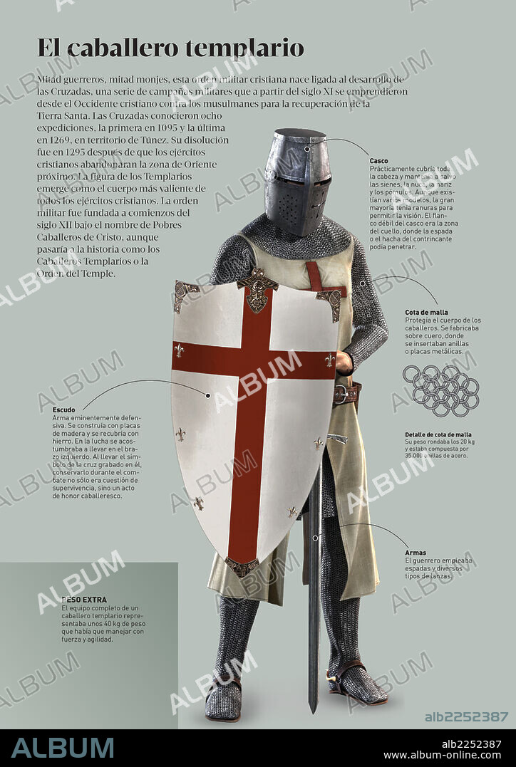 El caballero templario. Infografía que muestra la vestimenta y armamento del caballero templario.