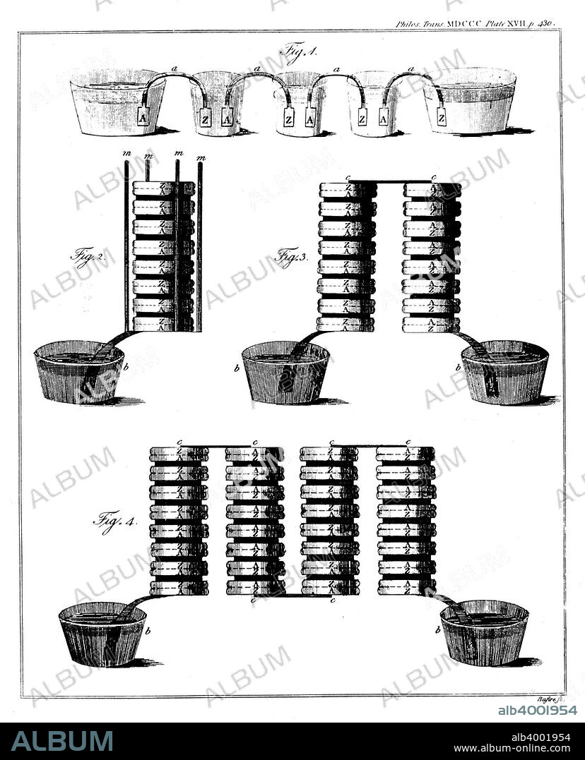 Alessandro Volta's wet pile or battery, 1800. Italian physicist Volta (1745-1827)  was the inventor of the voltaic pile, an early battery and the first source of current electricity. This consisted of two different metals, separated by chemicals in order to enable a flow of electricity. In 1775, he invented the electrophorus, a precursor of the induction machine, and in 1777 he invented an 'inflammable air' electric pistol. The unit of electromotive force 'volt' is named after him. From Volta's paper published in Philosophical Transactions of the Royal Society, London, 1800.