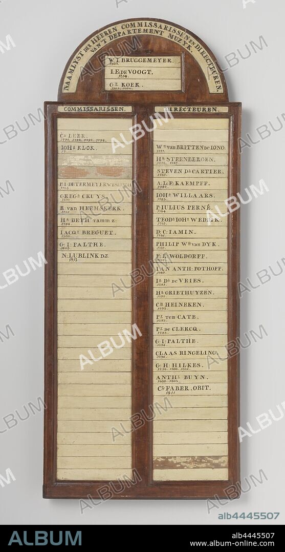 Wooden name list Felix Meritis, Wooden name list, upper part hemisphere with inscription: NAME LIST OF THE COMMISSIONERS AND DIRECTORS. FROM THE DEPARTMENT OF MUZYK, two strips where white-painted wooden nameplates can be inserted from above, left list of commissioners list right list of directors, in both shafts thirty plates, thirty-three by name, by names dates between the end of the eighteenth and early nineteenth century and the beginning of the nineteenth century, in round part three names, wooden plate against signs with four movable wooden pallets., Netherlands, 1750 - 1850, wood (plant material), iron (metal), h 99.7 cm × d 3.5 cm × w 41 cm.