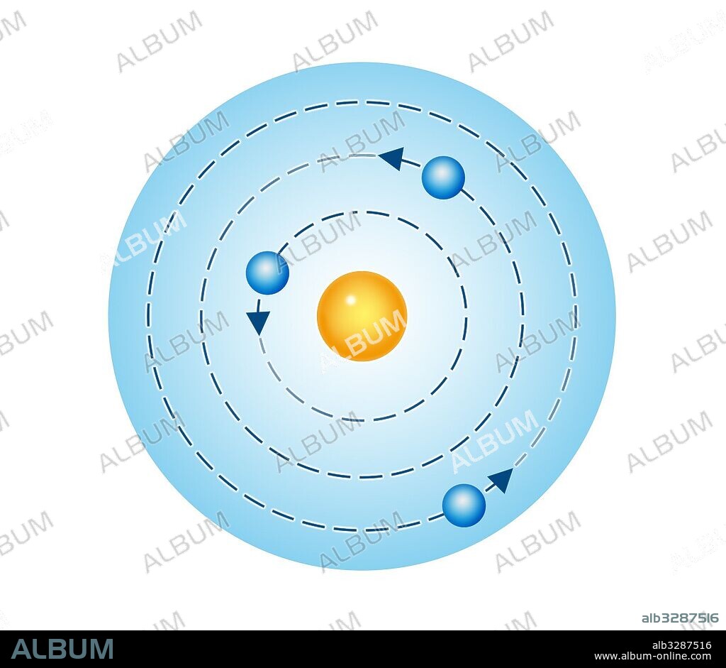 Atom. Atomic model of Niels Bohr.