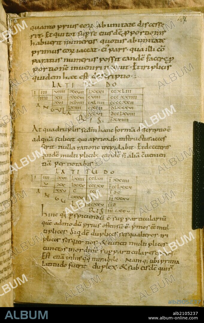 CODICE SIGNATURA 168. BOETHIUS. DE ARITMETICA. FOLIO 47 RO. GLOSAS EN ARABE. (EXPOSICION EL LEGADO CIENTIFICO DE AL-ANDALUS) (DEPOSITO: ARCHIVO DE LA CORONA DE ARAGON).