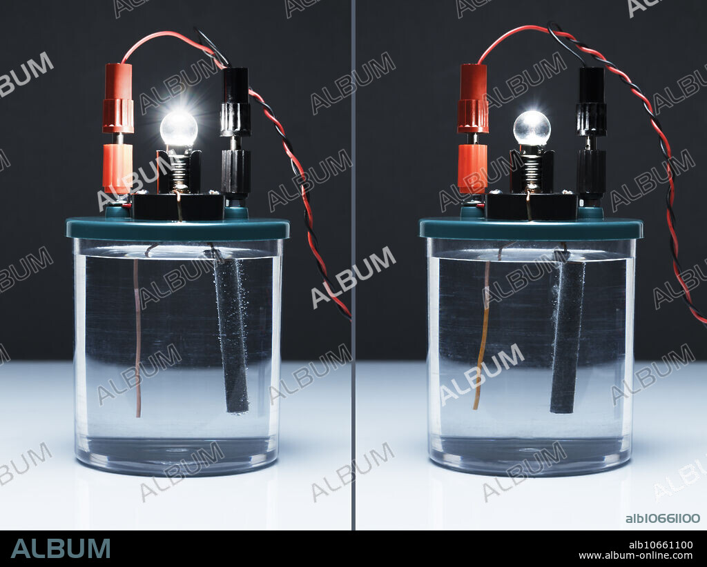 Electrical conductivity comparison. A solution conducts electric current when it contains charged particles (ions). A circuit consisting of a battery, two electrodes (copper and graphite) in a jar, and a light bulb is used to test electrical conductivity of different solutions. When the jar is filled with 0.1 M hydrochloric acid (HCl), the bulb lights up brightly (left frame). Hydrochloric acid is a strong acid and a strong electrolyte, it completely dissociates into H+ and Cl- ions that carry electric charges in the solution. When the jar is filled with 0.1 M acetic acid (CH3COOH), the bulb lights up but less brightly than with hydrochloric acid (right frame). Acetic acid is a weak organic acid and a weak electrolyte, it only partially dissociates into H+ and CH3COO- ions. Therefore, for the same molar concentration, acetic acid produces a lower concentration of ions needed to carry electric charges in the solution.
