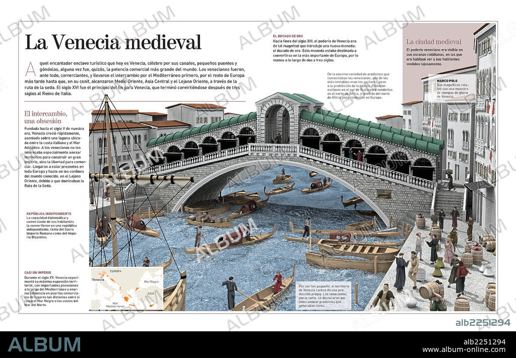 La Venecia medieval. Infografía sobre la ciudad de Venecia en la Edad Media, cuando era una gran potencia comercial.