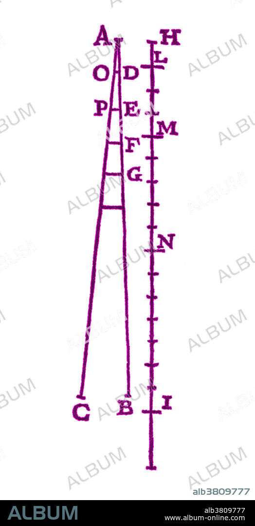 Diagram depicting Galileo's law of free fall, showing that the time of an object's descent is independent of its mass. Galileo Galilei (1564 - 1642) was an Italian physicist, mathematician, astronomer and philosopher who played a major role in the Scientific Revolution of the 16th and 17th centuries.
