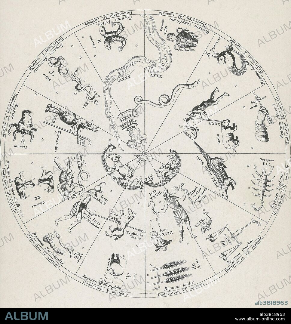 Egyptian star map from Athanasius Kircher's 'Oedipus Aegyptiacus,' a three folio tome of ornate illustrations and diagrams drawn from Chaldean astrology, Hebrew kabbalah, Greek myths, Pythagorean mathematics, Arabian alchemy and Latin philology, published in Rome over the period 1652 - 54.