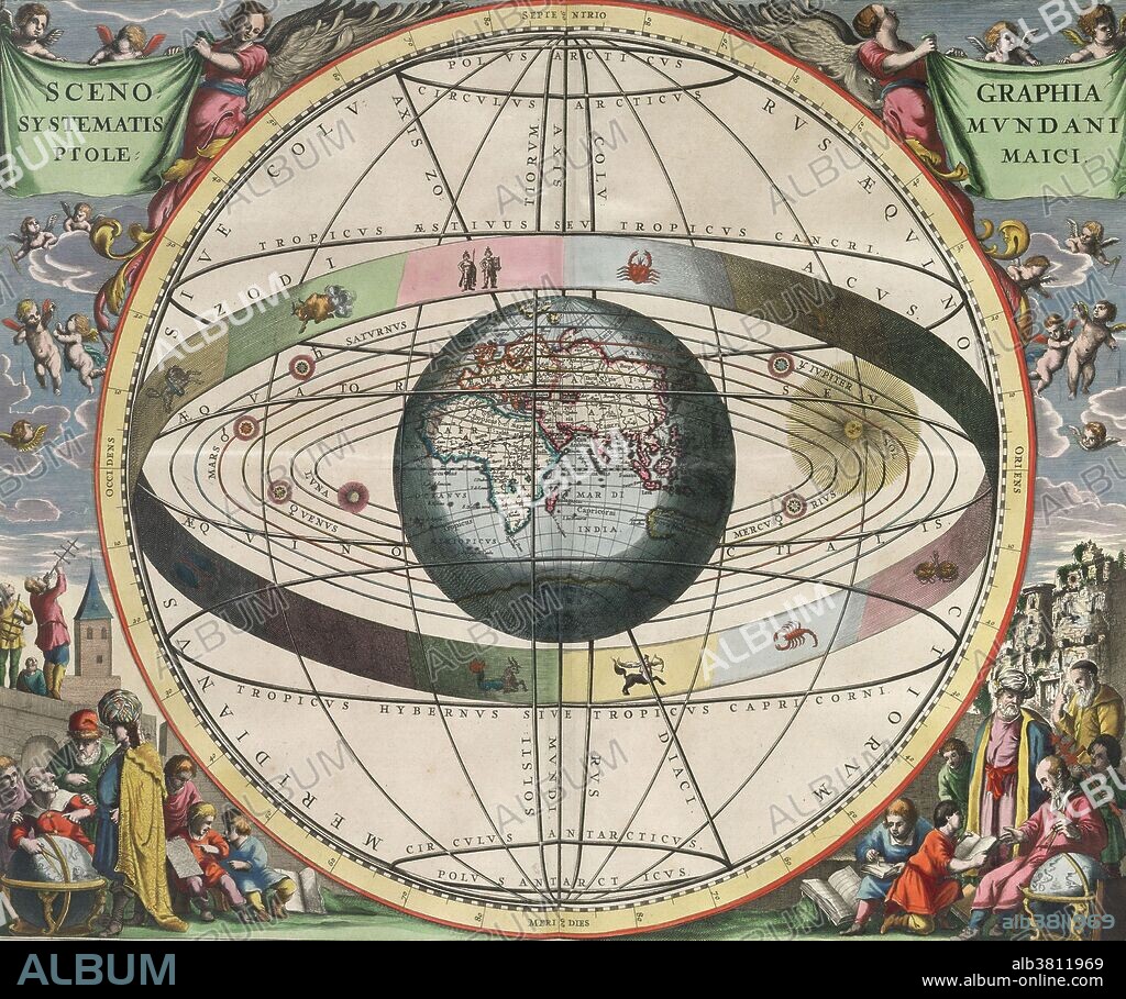 Claudius Ptolemy Universe, Harmonia Macrocosmica, 1660