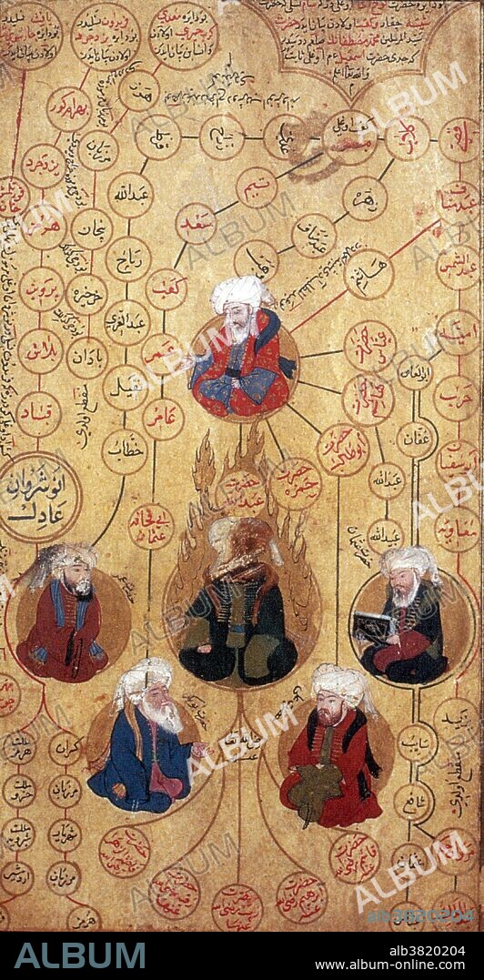In Sunnu Islam, the time of the Four Rightly Guided Caliphs is thought of as a period when God's commandments were faithfully kept, a golden age. The first two caliphs Abu Bakr and Umar were fathers-in-laws of the Prophet and Uthman and Ali were his sons-in-law. Ottoman miniature, 16th century.