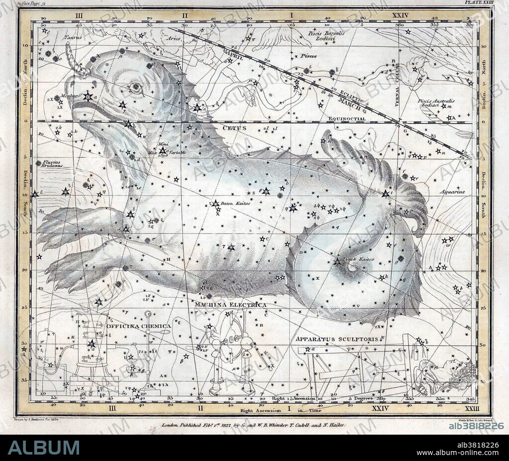 Cetus is one of the 48 constellations described by the 2nd century astronomer Ptolemy, and remains one of the 88 modern constellations defined by the International Astronomical Union. Its name refers to Cetus, a sea monster in Greek mythology. Cetus may have originally been associated with a whale, which would have had mythic status amongst Mesopotamian cultures. It is often now called the Whale, though it is most strongly associated with Cetus the sea monster, who was slain by Perseus as he saved the princess Andromeda from Poseidon's wrath. A Celestial Atlas (1822) by Alexander Jamieson, inspired by the star atlas of Johann Elert Bode, but restricted itself to stars that could be seen with the naked eye. Comprising a systematic display of the heavens in a series of thirty maps illustrated by scientific description of their contents and accompanied by catalogues of the stars and astronomical exercises, plate 23, 1822.