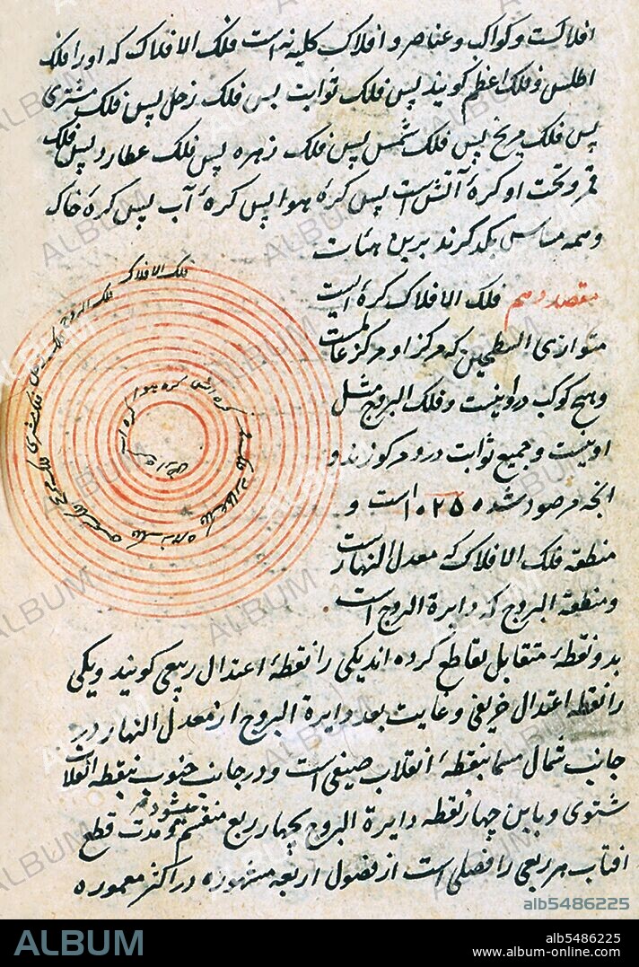 Islamic astronomy comprises the astronomical developments made in the Islamic world, particularly during the Islamic Golden Age (8th–15th centuries), and mostly written in the Arabic language. These developments mostly took place in the Middle East, Central Asia, Al-Andalus, and North Africa, and later in the Far East and India. It closely parallels the genesis of other Islamic sciences in its assimilation of foreign material and the amalgamation of the disparate elements of that material to create a science with Islamic characteristics. These included Greek, Sassanid, and Indian works in particular, which were translated and built upon. In turn, Islamic astronomy later had a significant influence on Indian, Byzantine and European astronomy (through Latin translations of the 12th century) as well as Chinese astronomy and Malian astronomy. A significant number of stars in the sky, such as Aldebaran and Altair, and astronomical terms such as alhidade, azimuth, and almucantar, are still referred to by their Arabic names. A large corpus of literature from Islamic astronomy remains today, numbering approximately 10,000 manuscripts scattered throughout the world, many of which have not been read or catalogued.