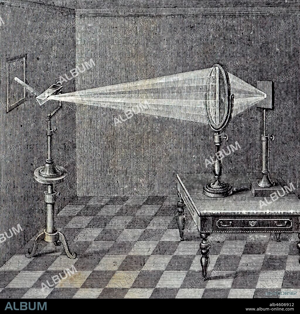 An engraving depicting a demonstration of how white light is broken down into the spectrum and can be reconstructed into white light. Pencil of sunlight (left) passed through the prism and was thrown into a double convex lens with a card at the focus to observe spectrum. When the card is removed and the point the white light is displayed on the screen (right). Dated 19th century.