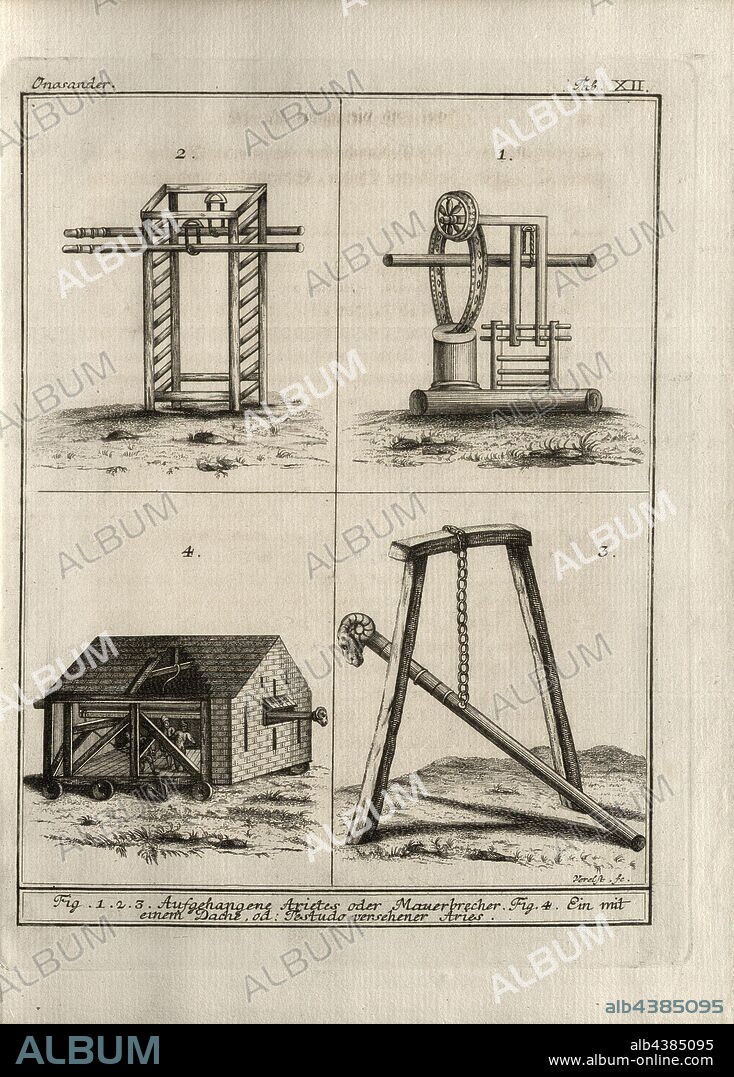 Siege Machines 1 Onosander, Fig. 1, 2, 3: Arietes or brickbreakers hung up, Fig. 4: Aries bearing a roof or a testudo, signed: Verelst fc, Tab. XII, after p. 104, Verhelst, Aegid (fec.), Albrecht Heinrich Baumgärtner: Vollständige Sammlung aller Kriegsschriftsteller der Griechen, sowohl strategischen als taktischen Inhalts. Frankenthal; Mannheim: bei C. F. Schwan, 1779.