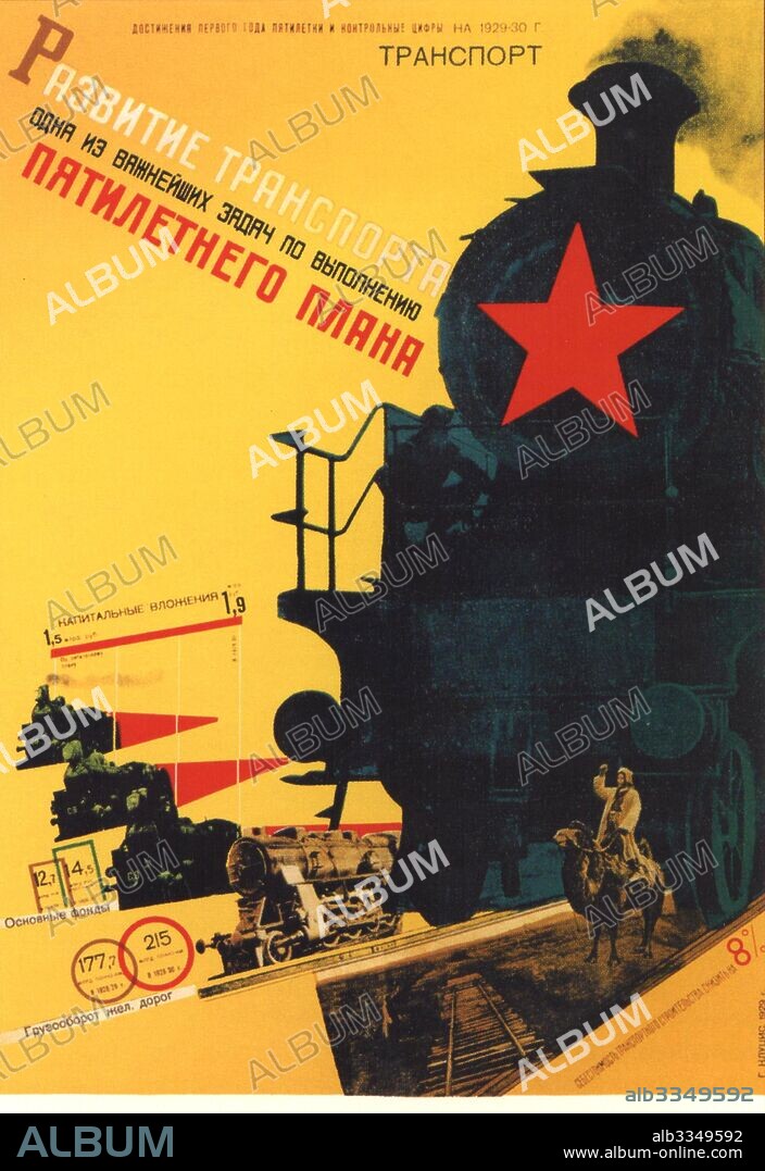 GUSTAV KLUTSIS. Development of the transport-one of the most important tasks (Poster).