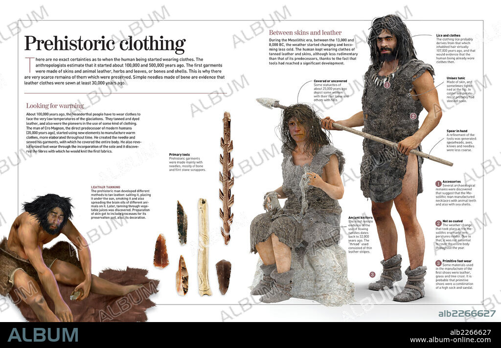 Prehistoric clothing. Infographic about prehistoric clothing (100,000 to 5,000 years ago) and how it evolved over time.