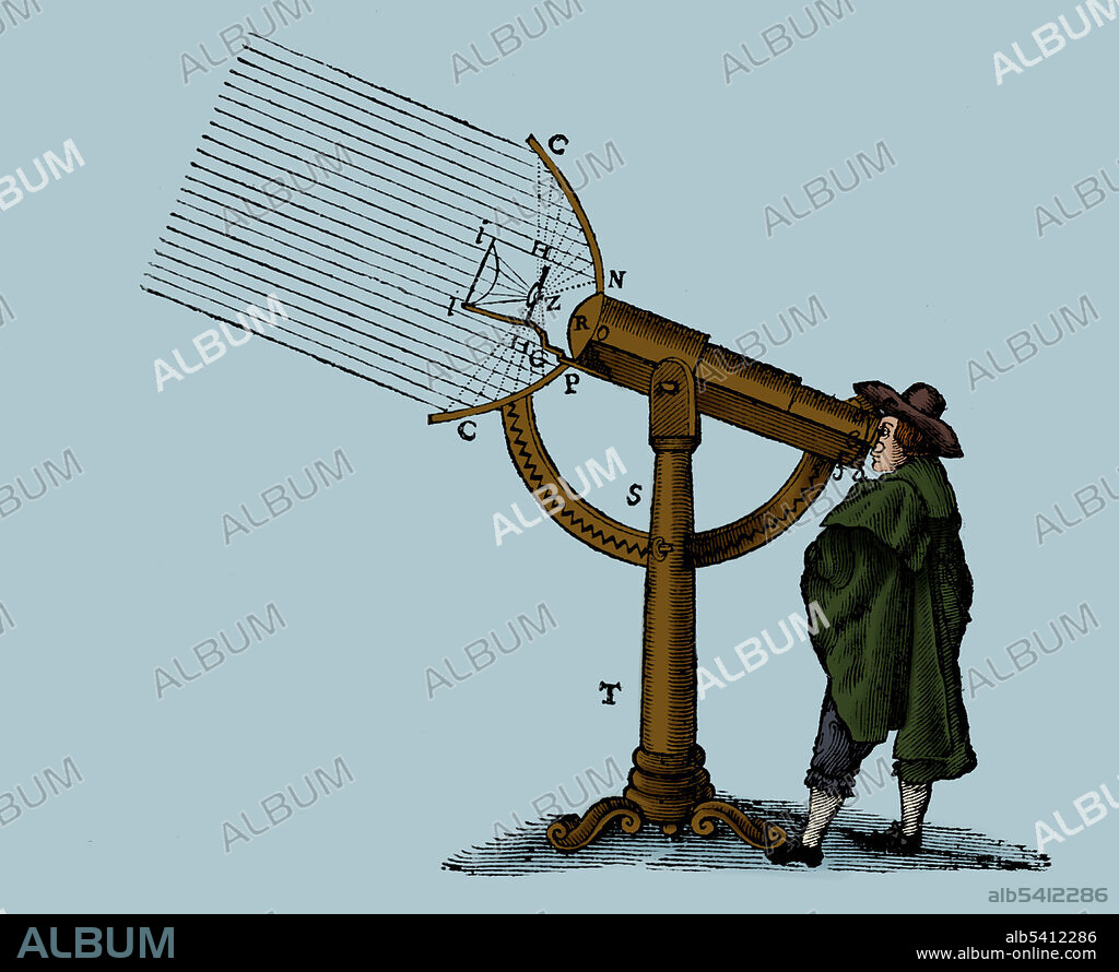 Rene Descartes, Compound Microscope, 1637