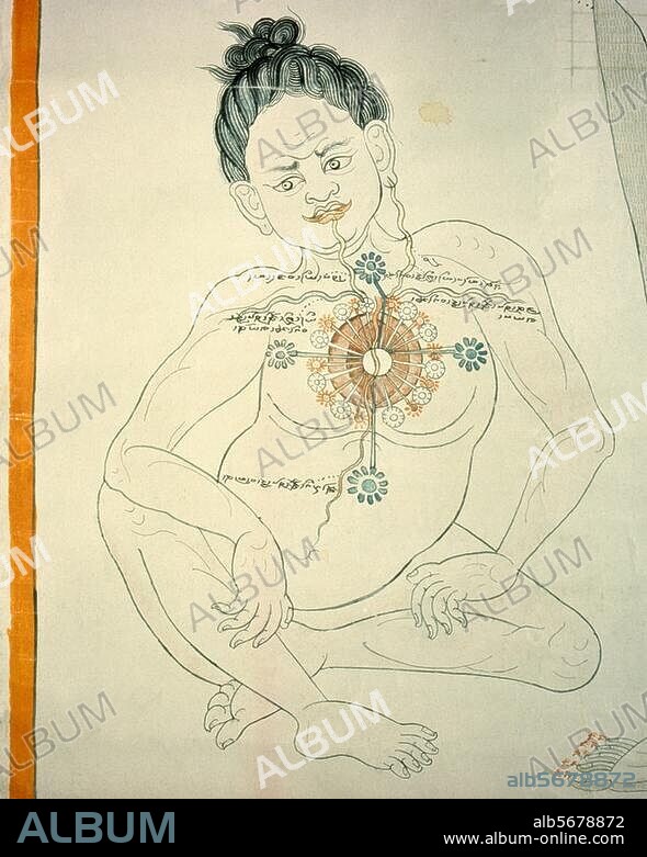 Medizin / Anatomie:. Anatomische Zeichnung. (Lehrhilfe für tibetische Medizin). Thangka (Rollbild) aus Tibet, 18./19. Jh. (Ausschnitt). London, P. Goldman Collection. (Foto: Werner Forman).