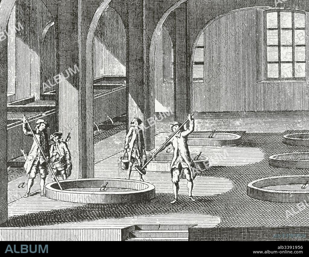 Fábrica de jabón. Proceso de mezcla. Siglo XVIII. "L'Encyclopédie" de Diderot y D'Alembert. Grabado.
