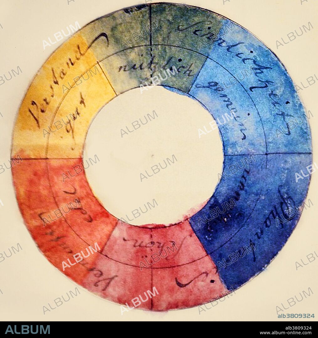Goethe's symmetric color wheel with "reciprocally evoked colors". Johann Wolfgang von Goethe's "Theory of colors" (1810) is a work by about the poet's views on the nature of colors and how these are perceived by humans. It contains some of the earliest published descriptions of phenomena such as colored shadows, refraction, and chromatic aberration. The work originated in Goethe's occupation with painting and mainly exerted an influence on the arts.