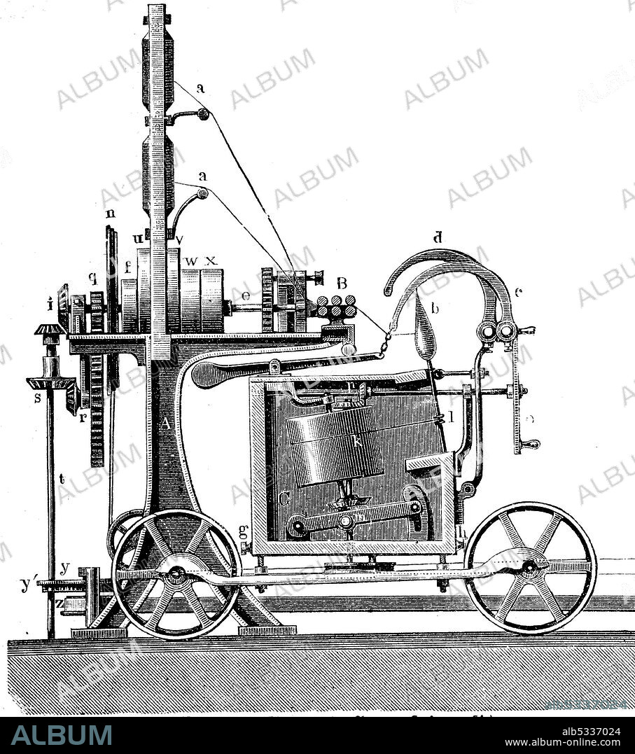 The spinning mule is a machine used to spin cotton and other fibres. They were used extensively from the late 18th to the early 20th century in the mills  /  Die Spinning Mule ist eine Spinnmaschine zum Ausspinnen von Baumwolle und wurde zum Ende des 18. Jahrhunderts von dem Weber Samuel Crompton erfunden, Historisch, historical, digital improved reproduction of an original from the 19th century / digitale Reproduktion einer Originalvorlage aus dem 19. Jahrhundert,.