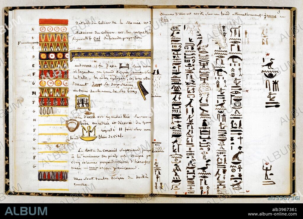 Hieroglyphs in the notebook of Jean-Francois Champollion, c1806-1832. Research on the system of the Egyptian hieroglyphs by Jean Francois Champollion, the translator of the Rosetta Stone.