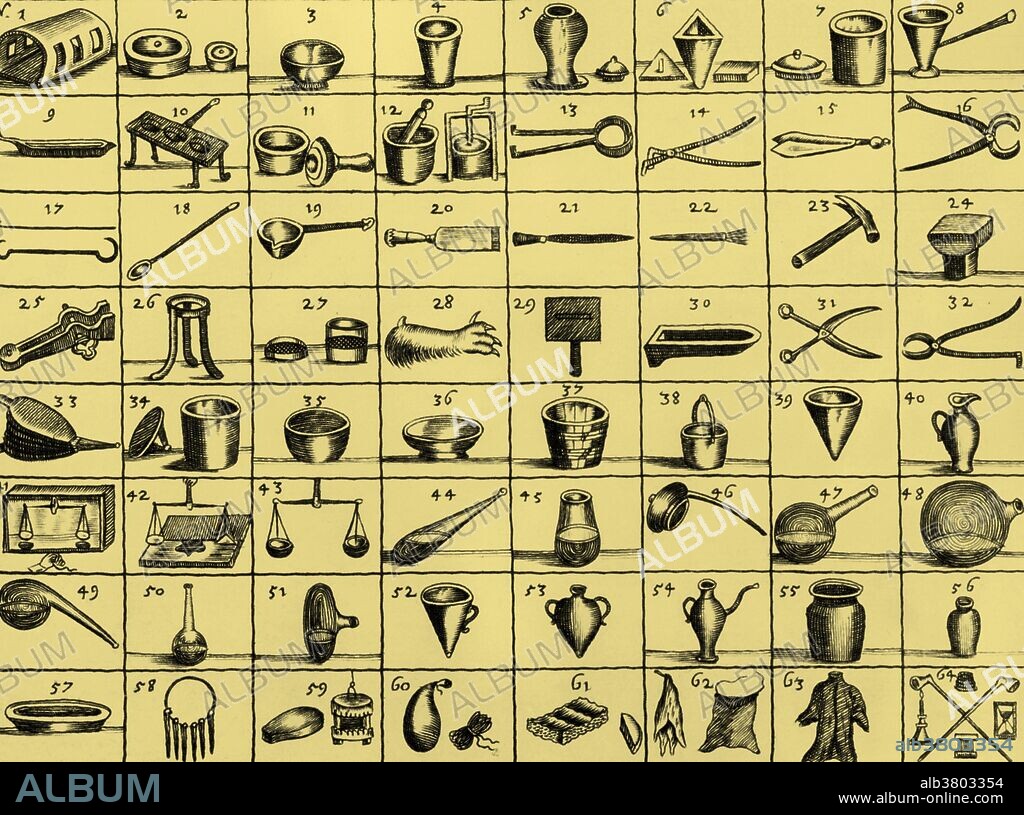 Becher's "Portable Laboratory". The objects and instruments included in his "Portable Laboratory" reflects the transition from alchemy to chemistry. Johann Joachim Becher (1635-1682) was a German physician, alchemist, precursor of chemistry, scholar and adventurer, best known for his development of the phlogiston theory of combustion. An obsolete scientific theory that postulated the existence of a fire-like element called "phlogiston", which was contained within combustible bodies and released during combustion. The theory was an attempt to explain processes of burning such as combustion and the rusting of metals, which are now collectively known as oxidation. Becher was also important in the advancement of Austrian cameralism (educational path for the civil servants of the royal chamber). In 1657, he was appointed professor of medicine at the University of Mainz and physician to the archbishop-elector. His Metallurgia was published in 1660; and the next year appeared his Character pro notitia linguarum universali, in which he gives 10,000 words for use as a universal language. In 1663, he published his Oedipum Chemicum and a book on animals, plants and minerals. In 1669 he published his Physica Subterranea, in which he claimed that given the right materials, he could make himself invisible. He died in 1682 at the age of 47.