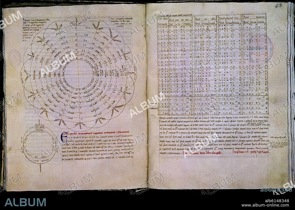CLAUDIO TOLOMEO (100-170) CLAUDIO PTOLOMEO. ALMAGESTO-MS10113 F62V-63-S XIII-PROCEDE DE LA  CATEDRAL DE TOLEDO - TRADUCCION DEL ARABE AL LATIN: GERARDO CREMONA.