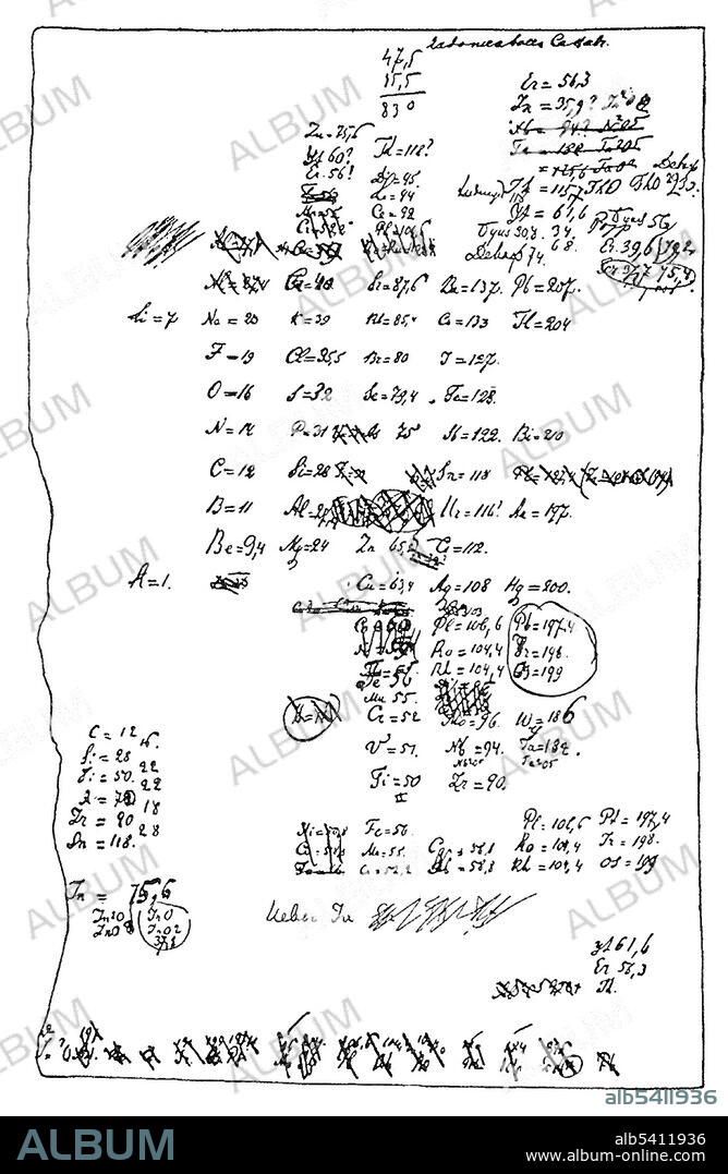 Mendeleev's first periodic table. Dating from 1869, these notes show the early concept of a periodic table of the elements. He left gaps in the table for new elements, that were indeed later discovered, vindicating his theory. This version has the elements listed using chemical symbols, and ordered by atomic weight, but the fully correct chemical arrangement has not yet emerged. Dmitri Ivanovich Mendeleev (February 8, 1834, February 2, 1907) was a Russian chemist and inventor. Using the table, he predicted the properties of elements yet to be discovered. In 1863 there were 56 known elements with a new element being discovered at a rate of approximately one per year. After becoming a teacher, Mendeleev wrote the definitive textbook of his time: Principles of Chemistry (two volumes, 1868-70).