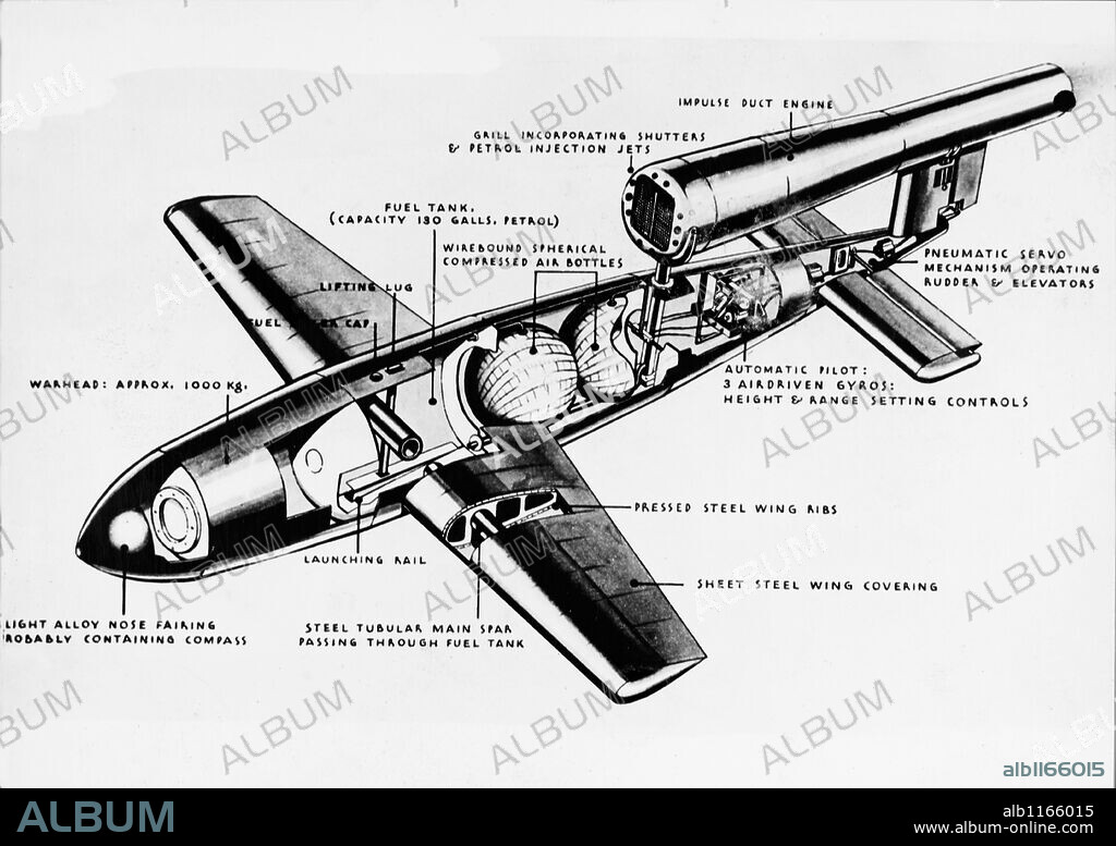 Dibujo del primer misil guiado utilizado en guerra, el V-1 del ejército alemán y utilizado durante la Segunda guerra mundial.