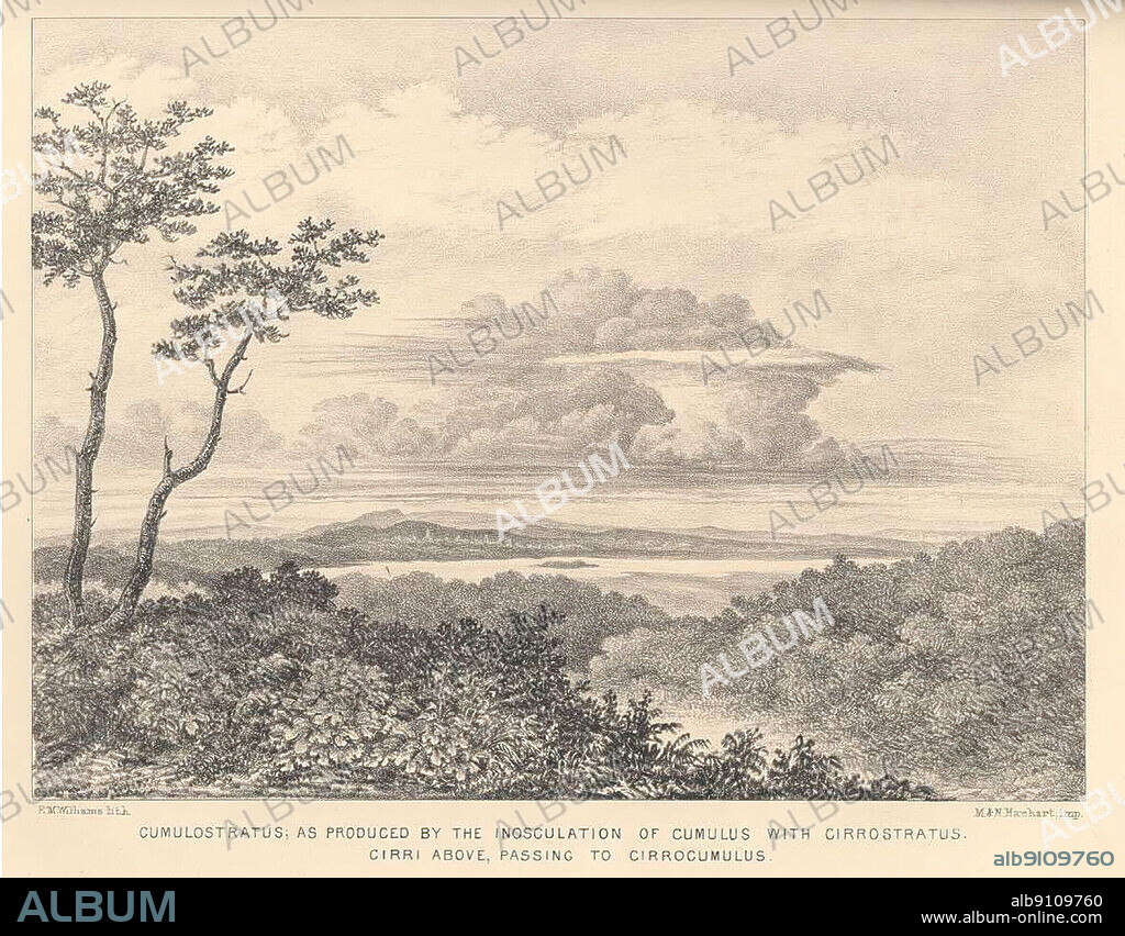 Edward Kennion / Luke Howard, On the Modifications of Clouds, 1865.