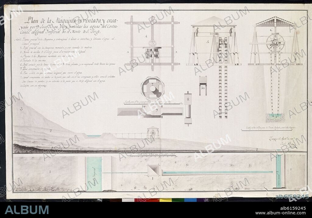 DIBUJO - DISENO DE NORIA PARA SACAR AGUA DE UN POZO.