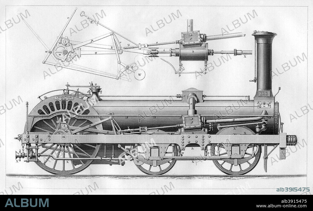Crampton's railway locomotive engine, 1866. The locomotive represented by this model was designed and built by Thomas Russell  Crampton for the Northern Railway of France. The distinctive position of the boiler and driving axle kept the centre of gravity low, which added stability at speed. Locomotives of this design hauled French expresses from 1849 to about 1876. A print from Cyclopaedia of Useful Arts, Mechanical and Chemical, Manufactures, Mining, and Engineering, edited by Charles Tomlinson, Volume II, Virtue and Co, London, 1866.