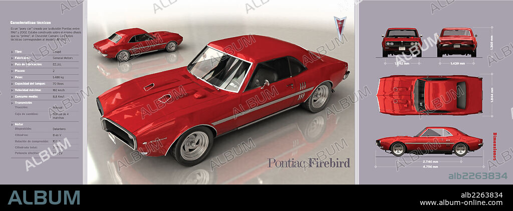 Pontiac Firebird Coupé. Infografía de las características técnicas del Pontiac Firebird de 1967, deportivo estadounidense fabricado de 1967 a 2002.