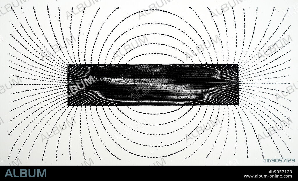 Lines of magnetic force of a bar magnet. Illustration 1904.