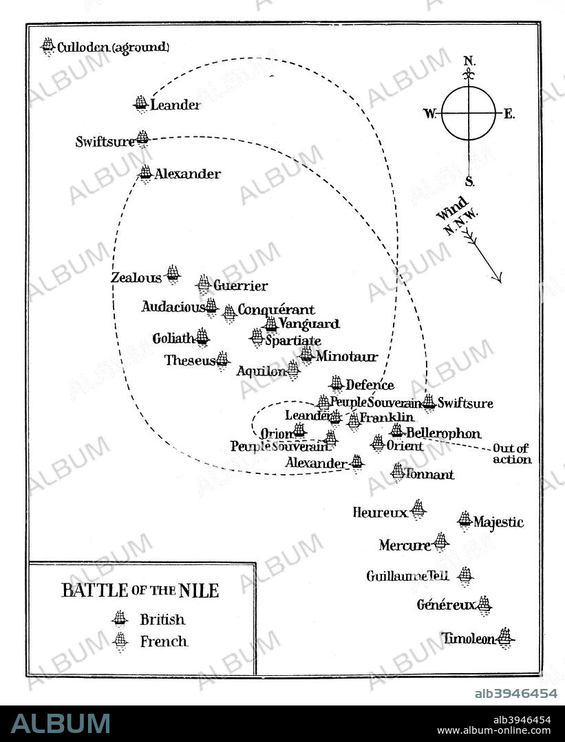 Battle of the Nile, 1798. Map showing the battle in which the British fleet under Nelson destroyed the French fleet in Aboukir Bay in a battle fought at night.
