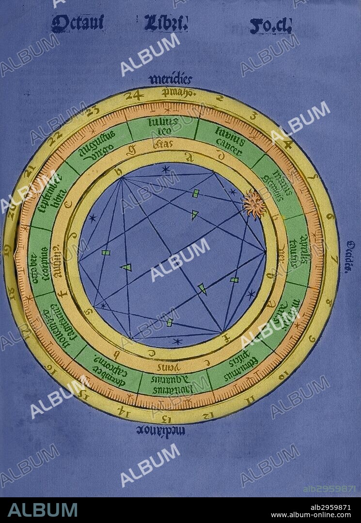 LLULL, Ramon (1233/35-1315/16). Filósofo, místico y literato mallorquín. PRACTICA COMPENDIOSA ARTIS RAYMUNDI LULLI, 1523. Libro octavo. Materia de astrología. Grabado con la representación de una figura circular con la descripción de las horas del día, los signos zodiacales y sus correspondientes meses y las cuatro estaciones del año. Coloreado.