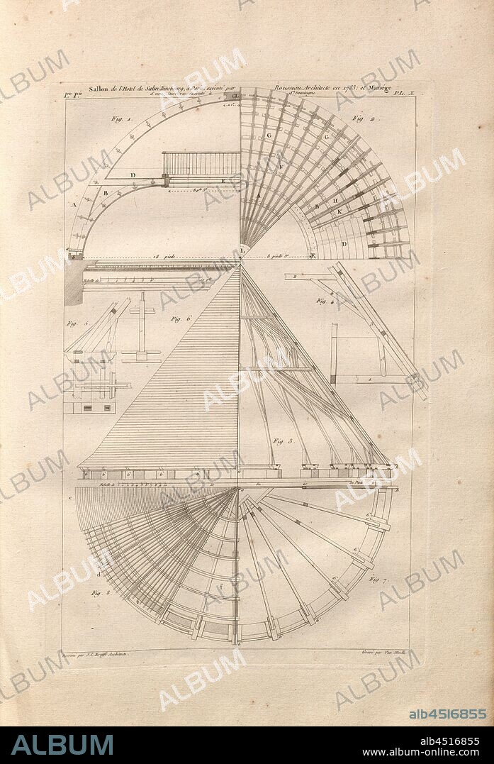 Hall of the Hotel de Salm-Kirsbourg, in Paris, executed by Rousseau_Architecte in 1783, and Manége d'un Sucrerie executed in St. Sunday, Design drawing of a Saloon of the Hotel Salm-Kisbourg in Paris and the ring of a sweet shop from the 19th century, signed: Dessiné par J.C, Krafft, Gravé par Van Maelle, PL., X, after p. 27, Krafft, Jean Charles; Van Maelle, 1783, Jean Charles Krafft: Plans, coupes et élévations de diverses productions de l'art de la charpente exécutées tant en France que dans les pays étrangers. A Paris [etc.]: chez l'auteur [etc.], 1805.