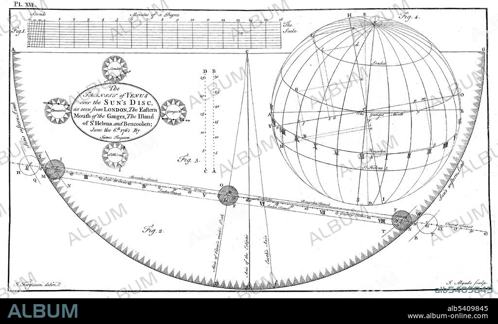 A historical diagram showing the Transit of Venus in 1639 and 1761 from Horrocks's observation. Jeremiah Horrocks (1618-1641), also known as Jeremiah Horrox, was an English astronomer. He was the first person to demonstrate that the Moon moved around the Earth in an elliptical orbit, and he was the only person to predict the transit of Venus of 1639, an event which he and his friend William Crabtree were the only two people to observe and record.