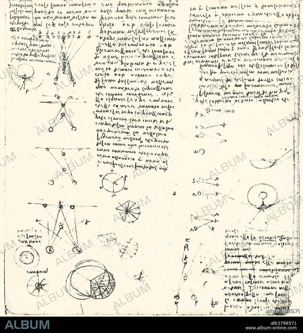 On the Eye and Vision, Leonardo da Vinci