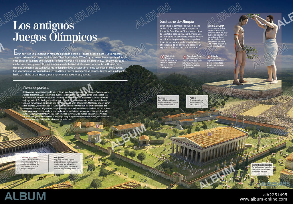 Competir por la gloria. Infografía sobre los Juegos Olímpicos que se celebraban en la antigua Grecia, su emplazamiento, organización y pruebas deportivas.